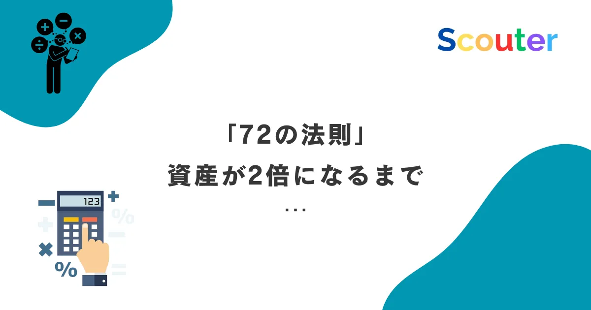 72の法則