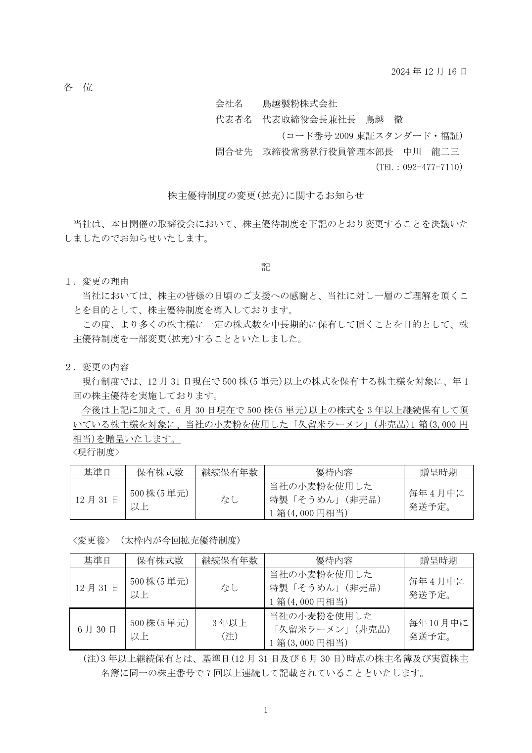 株主優待制度の変更(拡充)に関するお知らせ