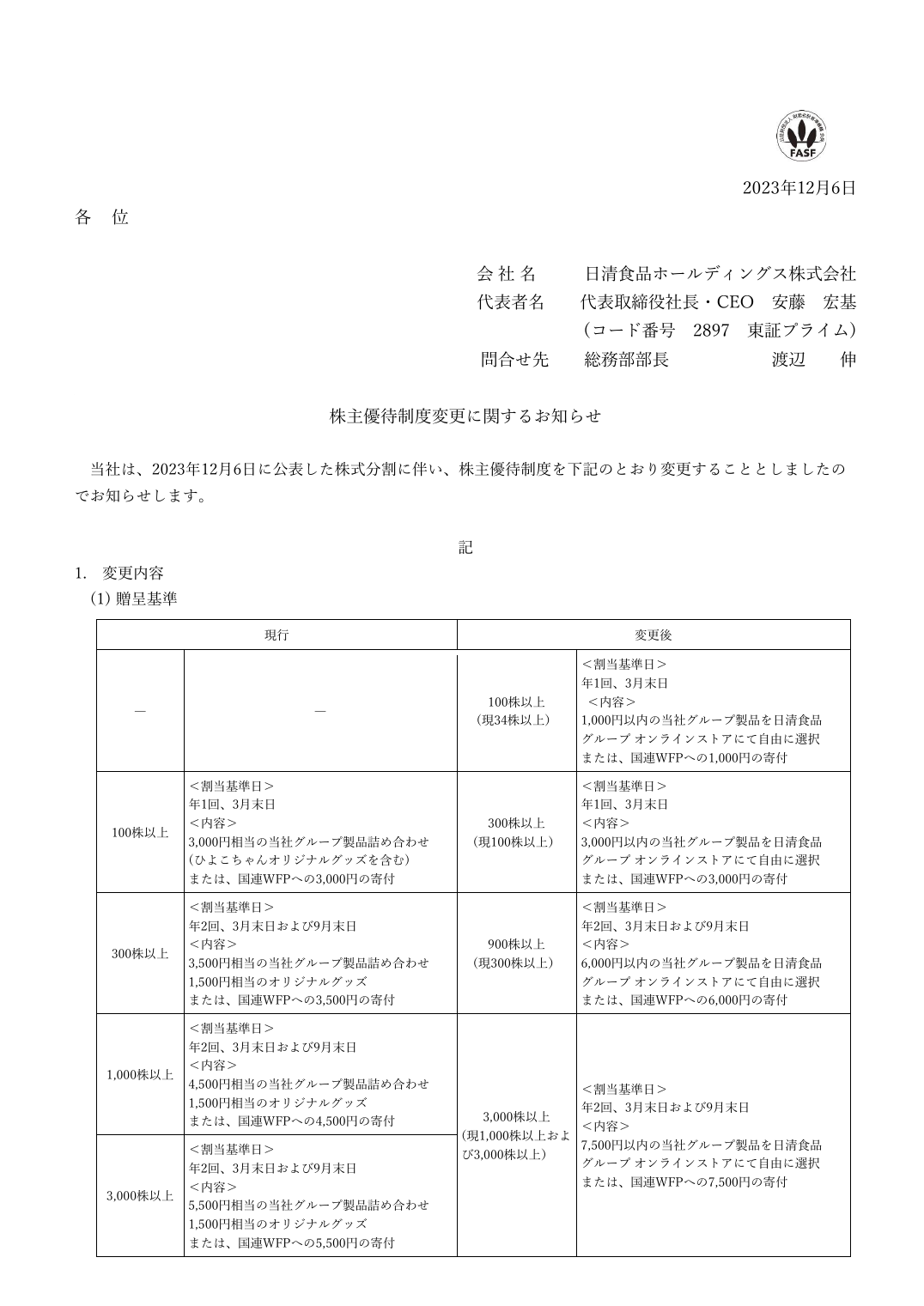 株主優待制度変更に関するお知らせ