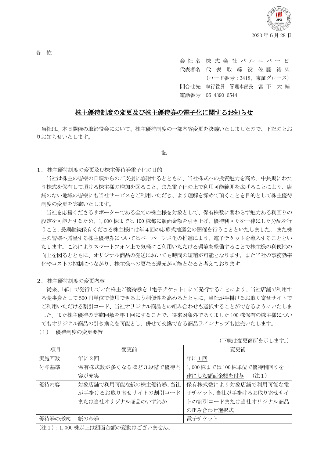 株主優待制度の変更及び株主優待券の電子化に関するお知らせ