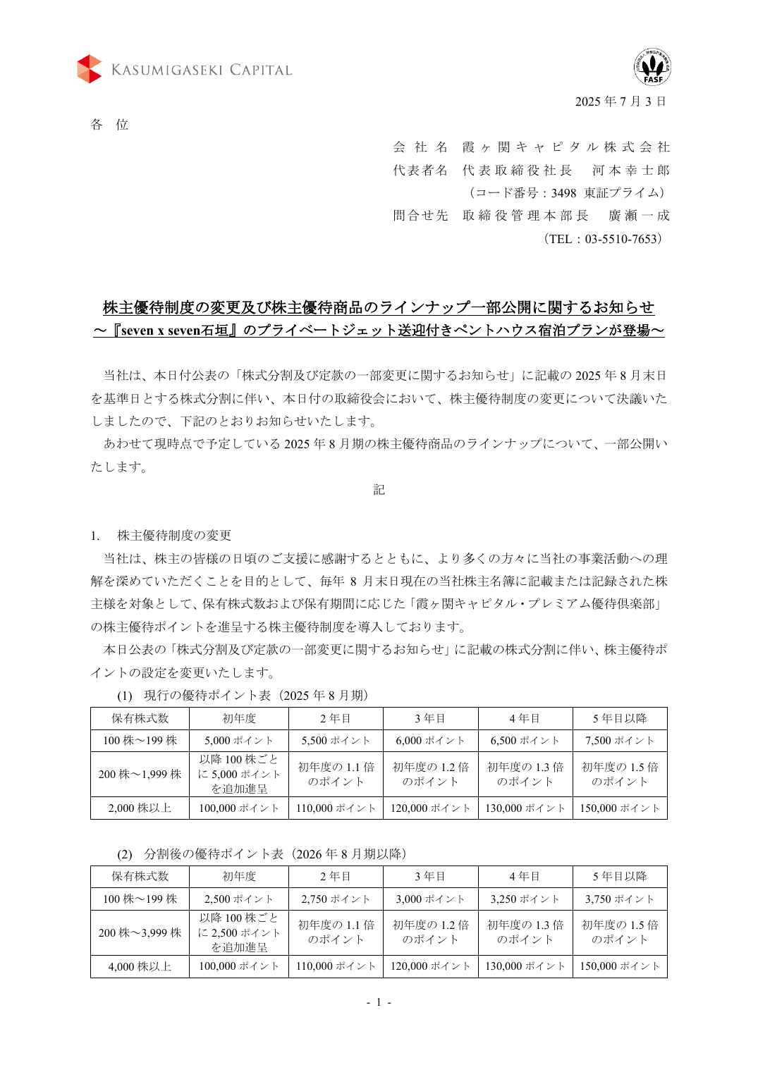 株主優待制度の変更及び株主優待商品のラインナップ一部公開に関するお知らせ