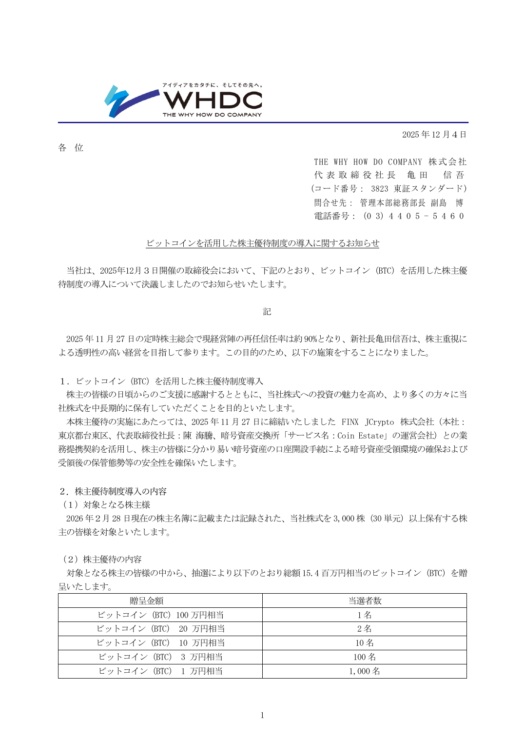 ビットコインを活用した株主優待制度の導入に関するお知らせ