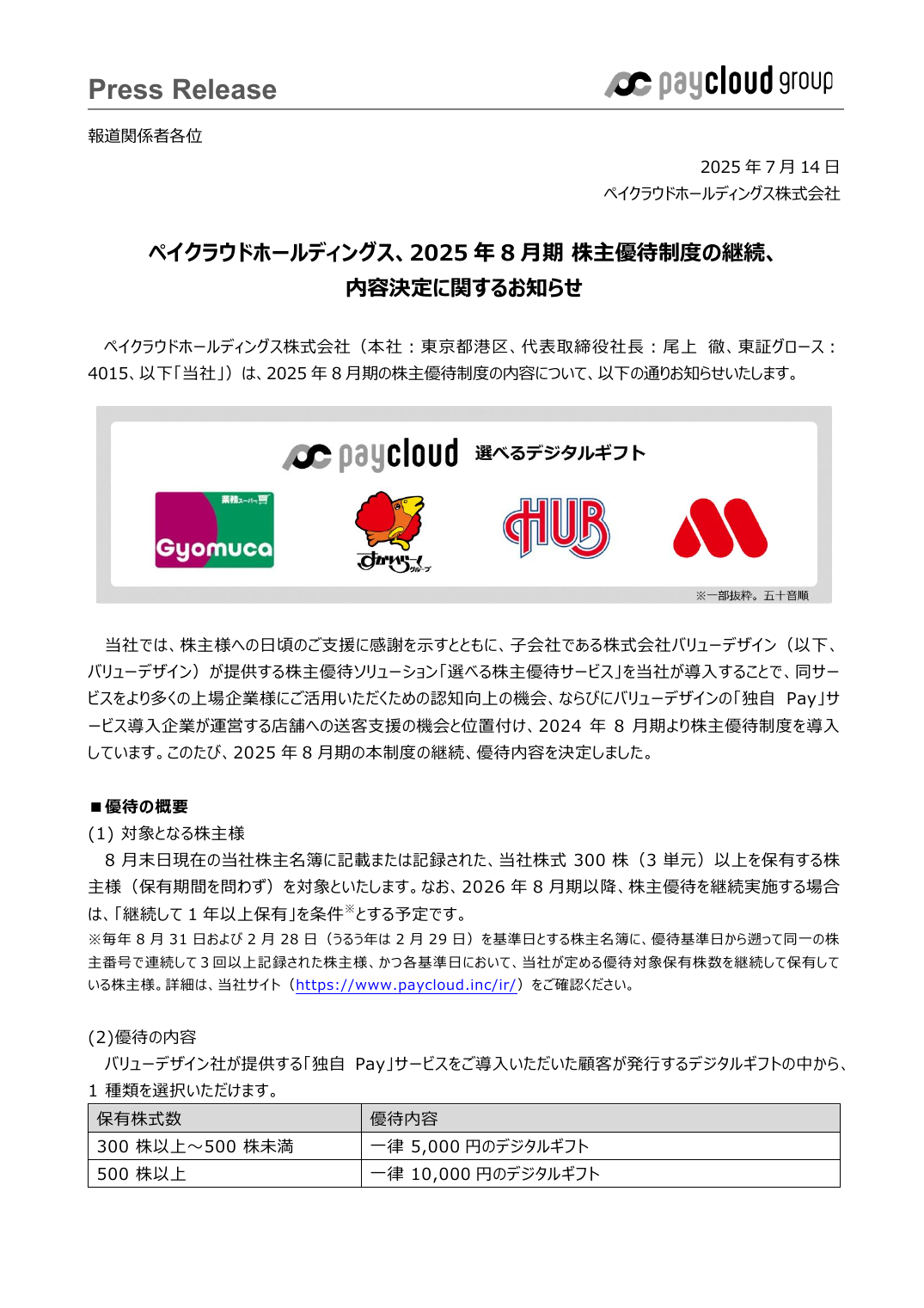 4015、以下「当社」)は、2025 年 8 月期の株主優待制度の内容について、以下の通りお知らせいたします。