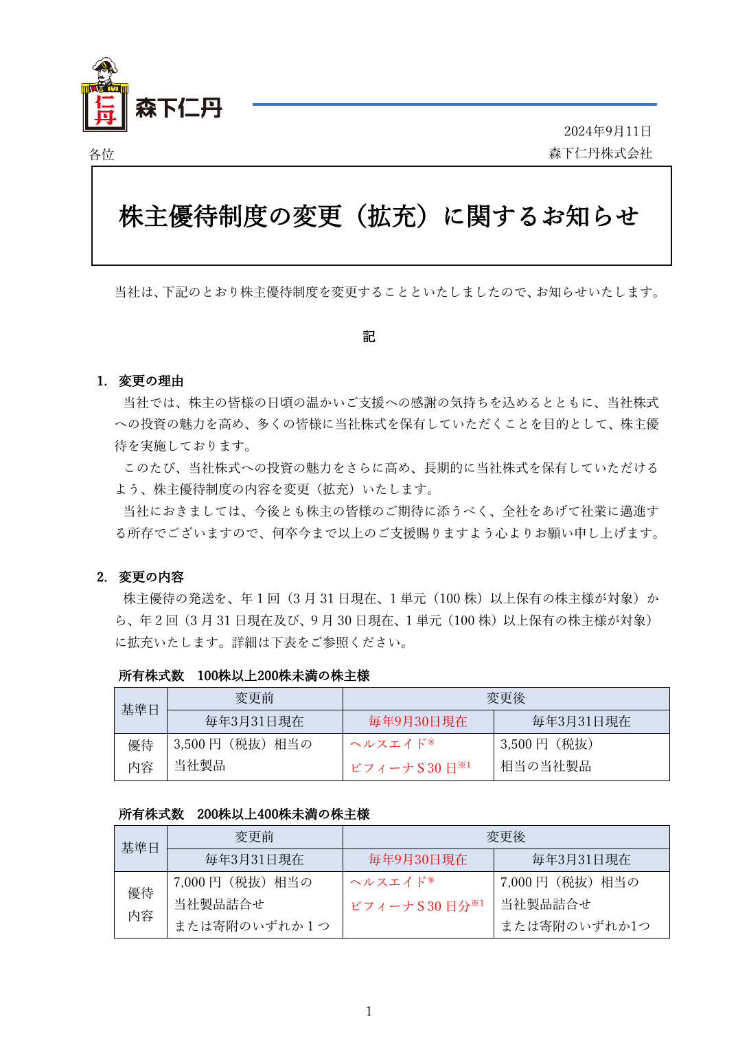 株主優待制度の変更（拡充）に関するお知らせ