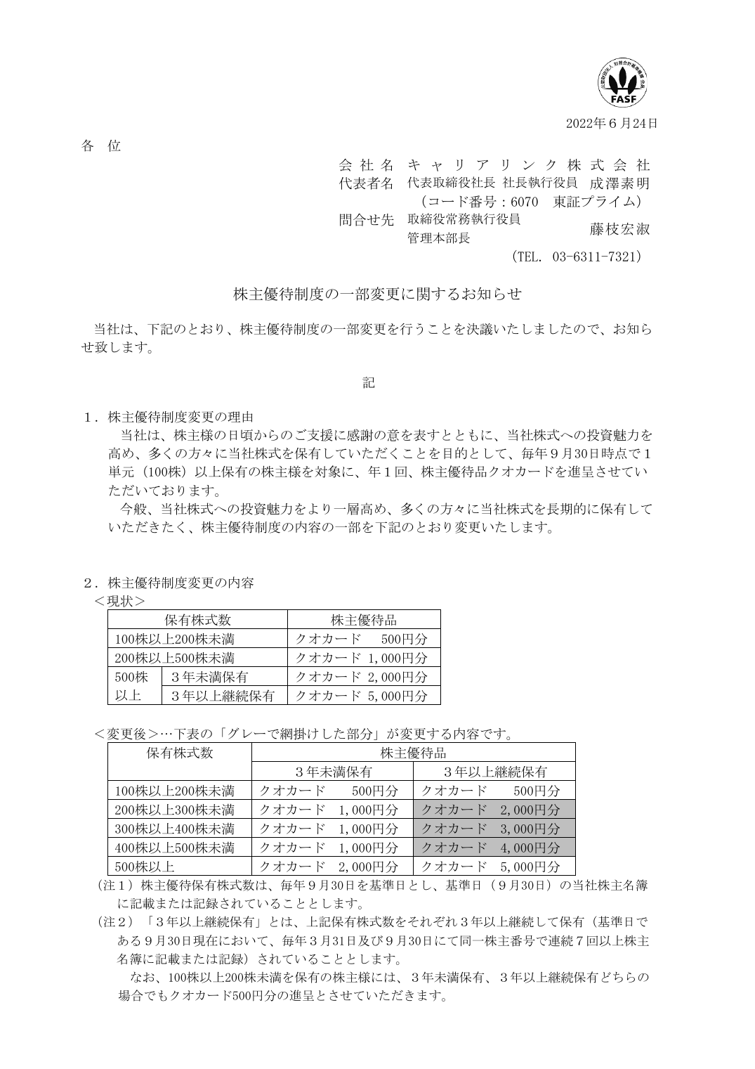 株主優待制度の一部変更に関するお知らせ