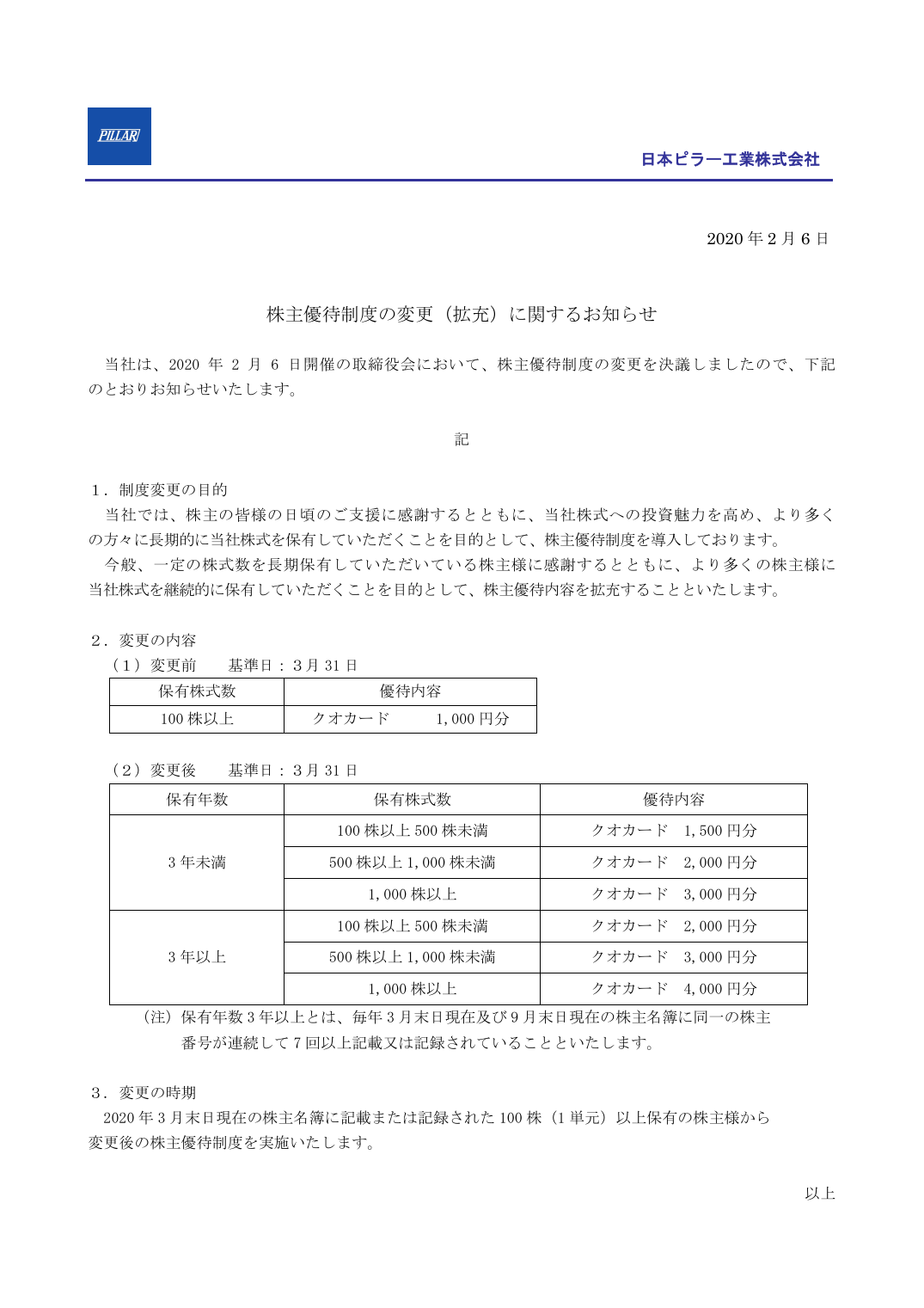 株主優待制度の変更（拡充）に関するお知らせ