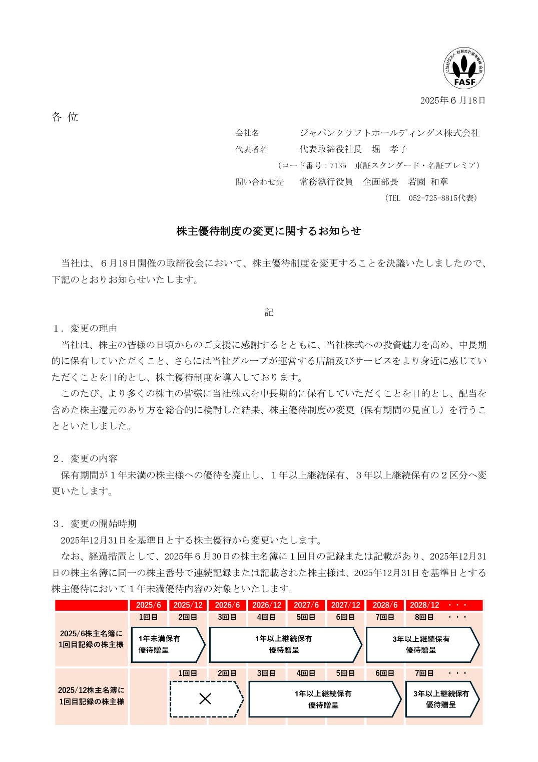 株主優待制度の変更に関するお知らせ