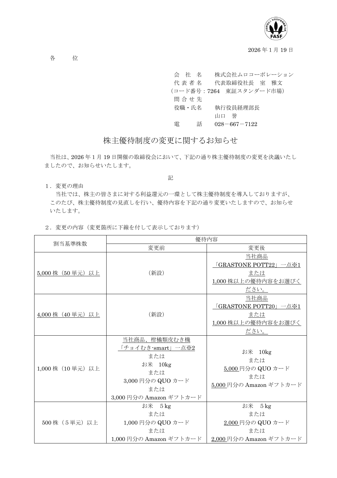株主優待制度の変更に関するお知らせ
