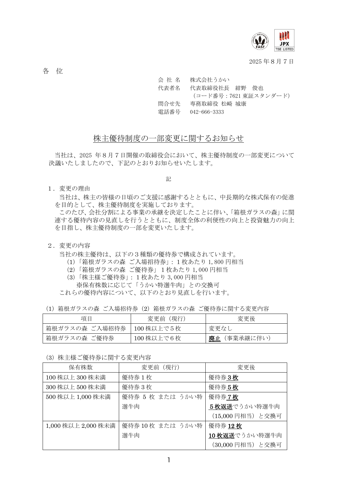株主優待制度の一部変更に関するお知らせ