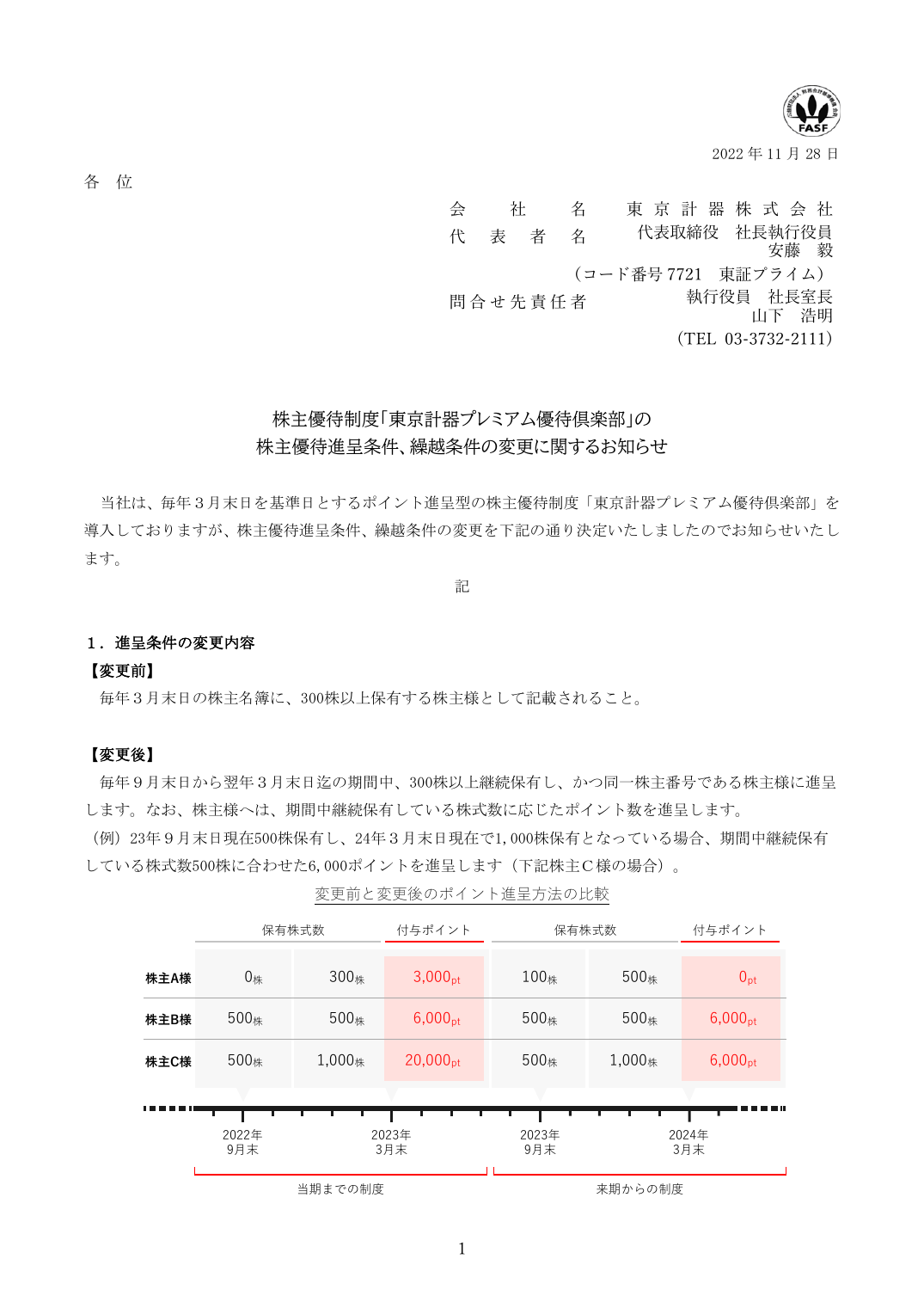 株主優待進呈条件、繰越条件の変更に関するお知らせ