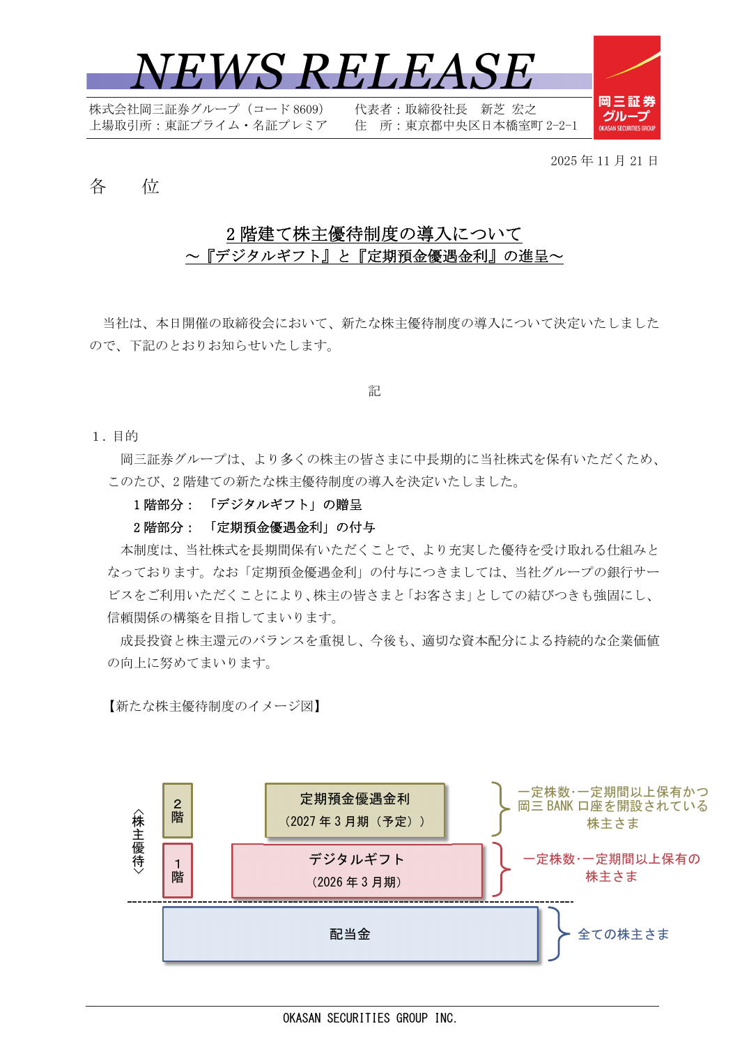 2 階建て株主優待制度の導入について