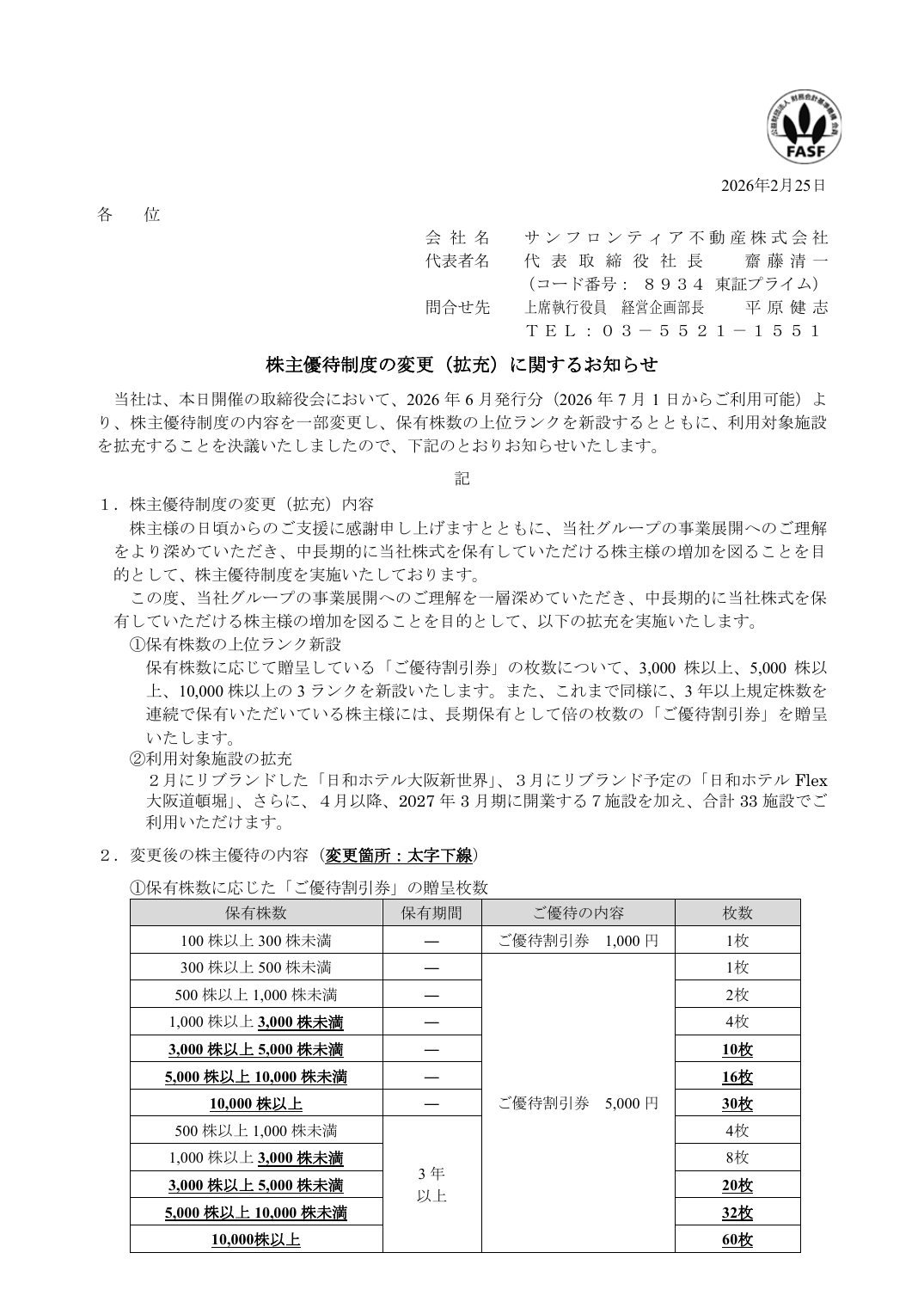 株主優待制度の変更（拡充）に関するお知らせ
