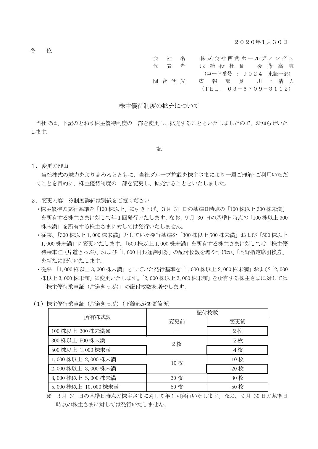 株主優待制度の拡充について