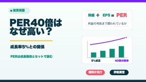 PER40倍はなぜ高いのかを成長率5％との関係で解説する記事サムネイル