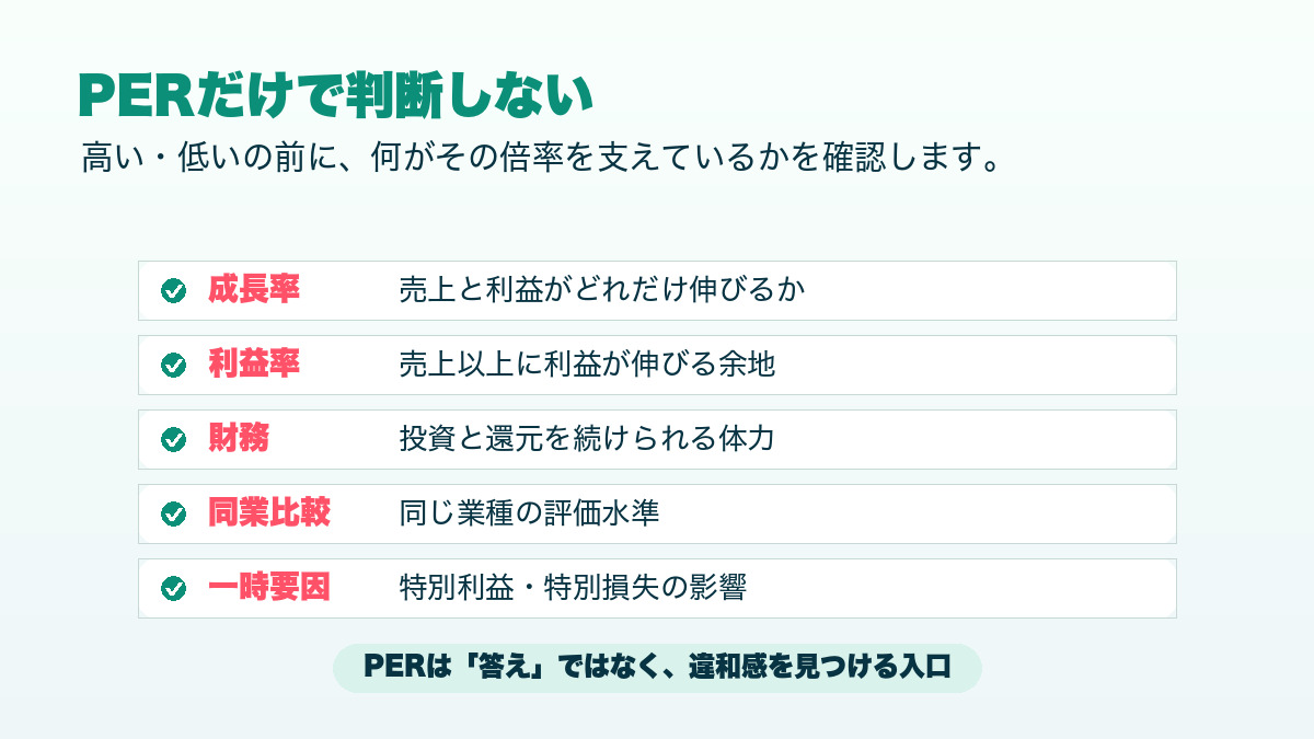 PERを見るときに成長率、利益率、財務、同業比較を合わせて確認するチェックリスト