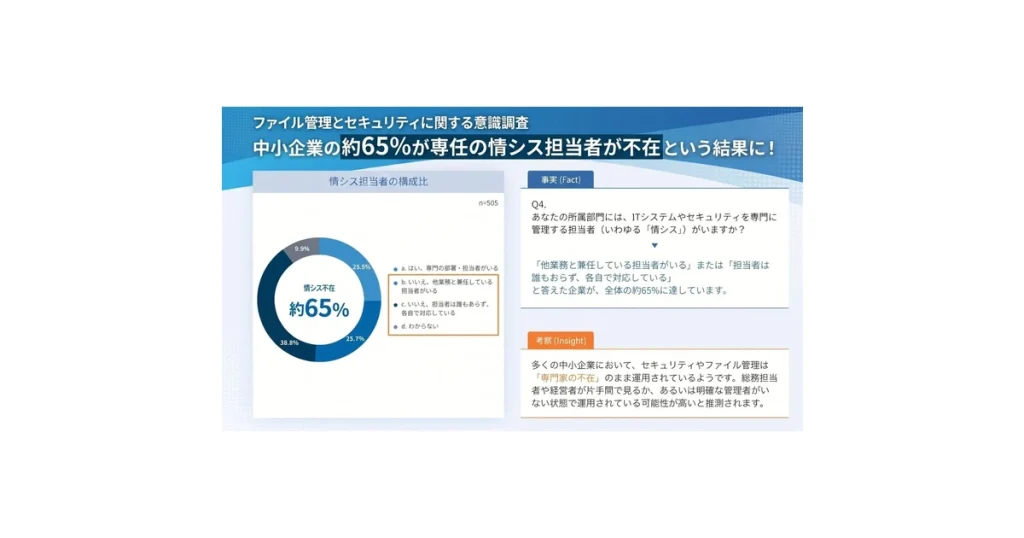 kubell ロゴ