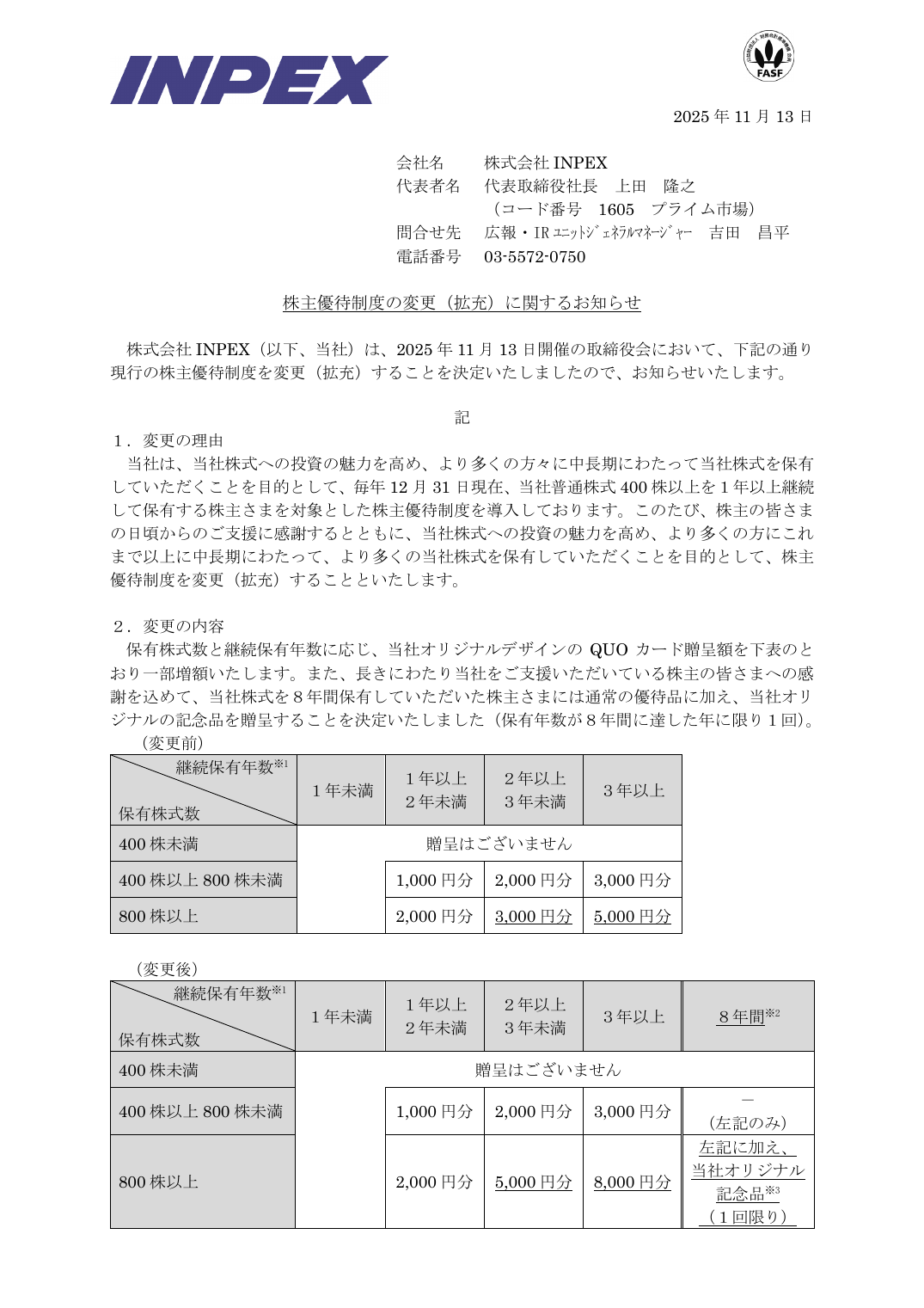 株主優待制度の変更（拡充）に関するお知らせ