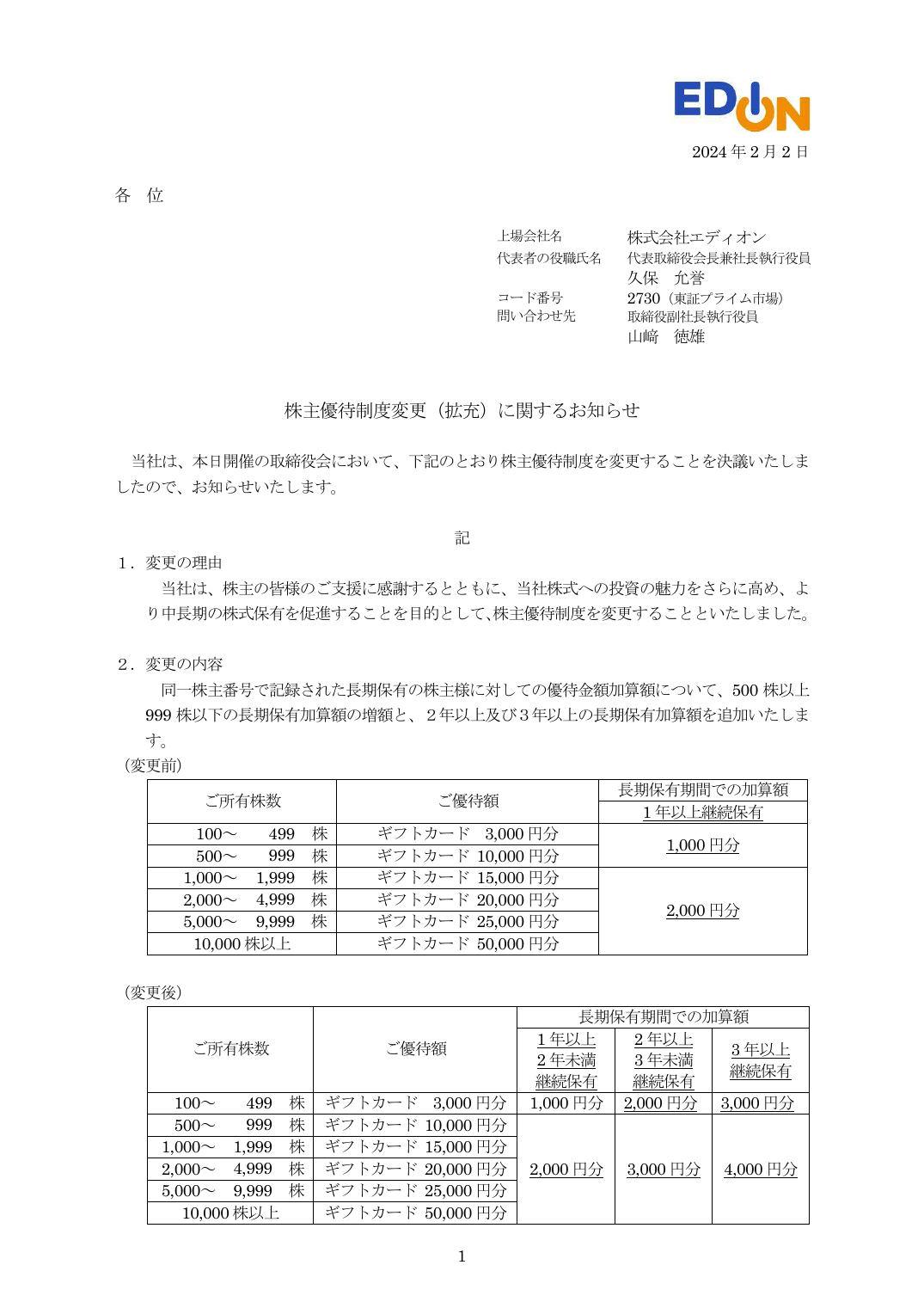 株主優待制度変更（拡充）に関するお知らせ
