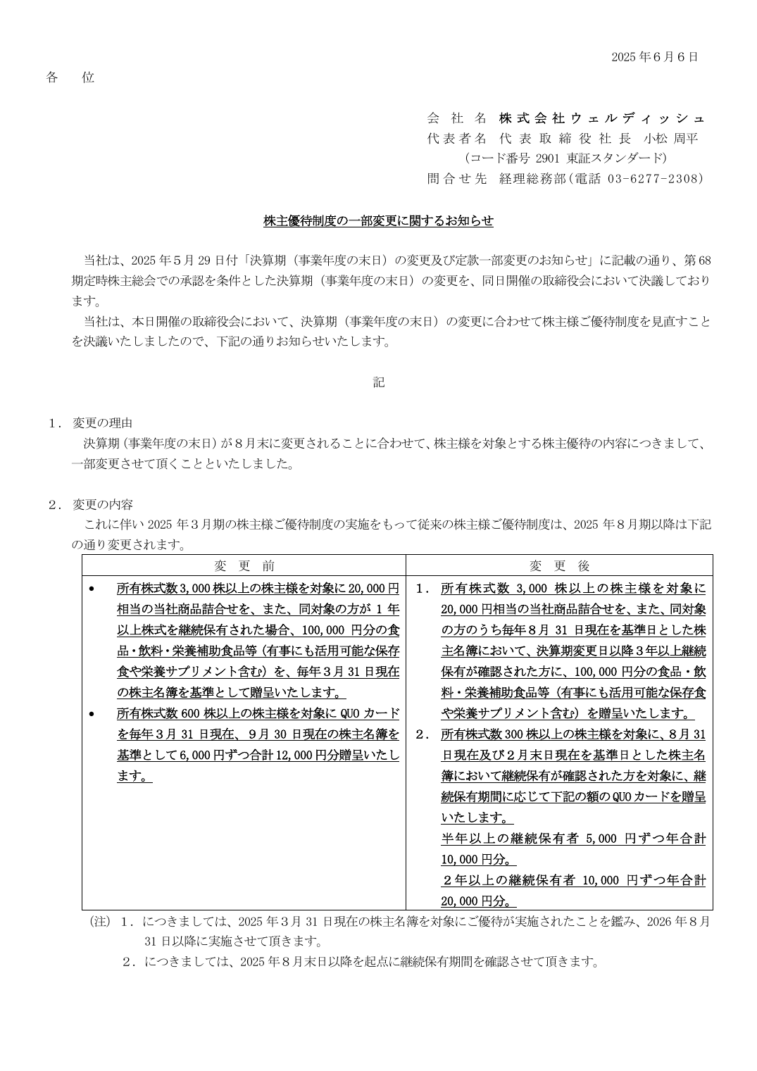 株主優待制度の一部変更に関するお知らせ