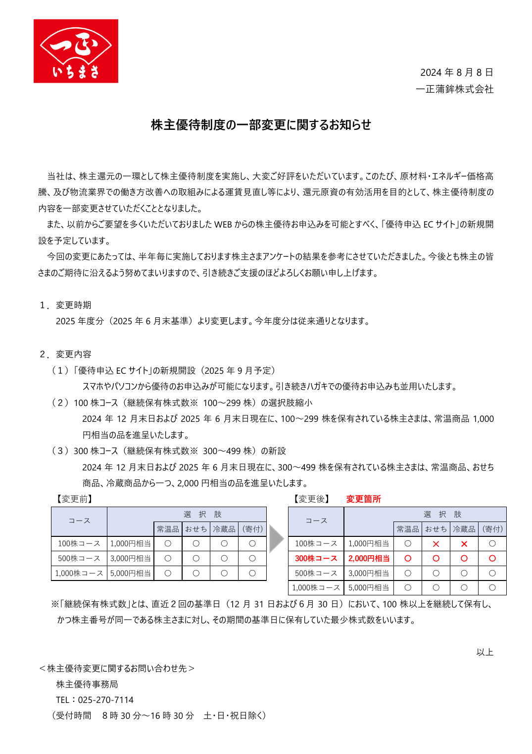 株主優待制度の一部変更に関するお知らせ