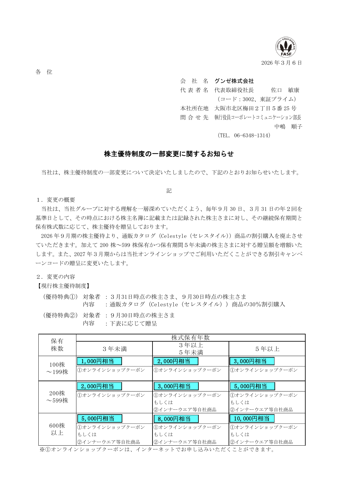 株主優待制度の一部変更に関するお知らせ