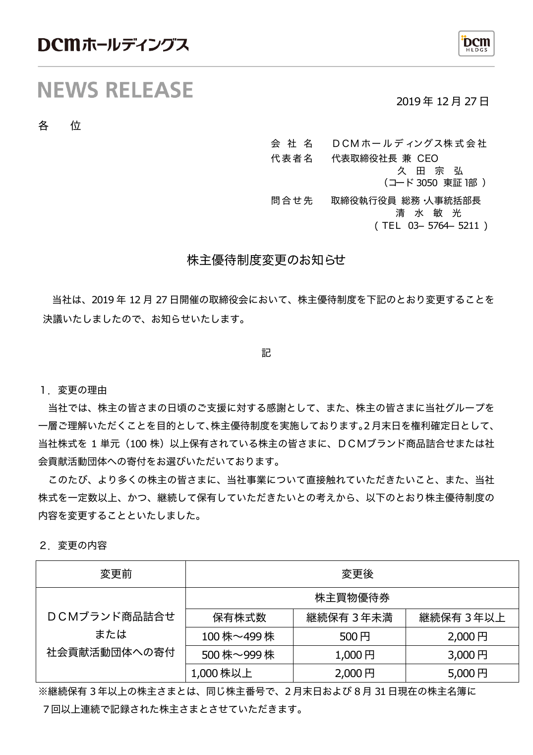株主優待制度変更のお知らせ