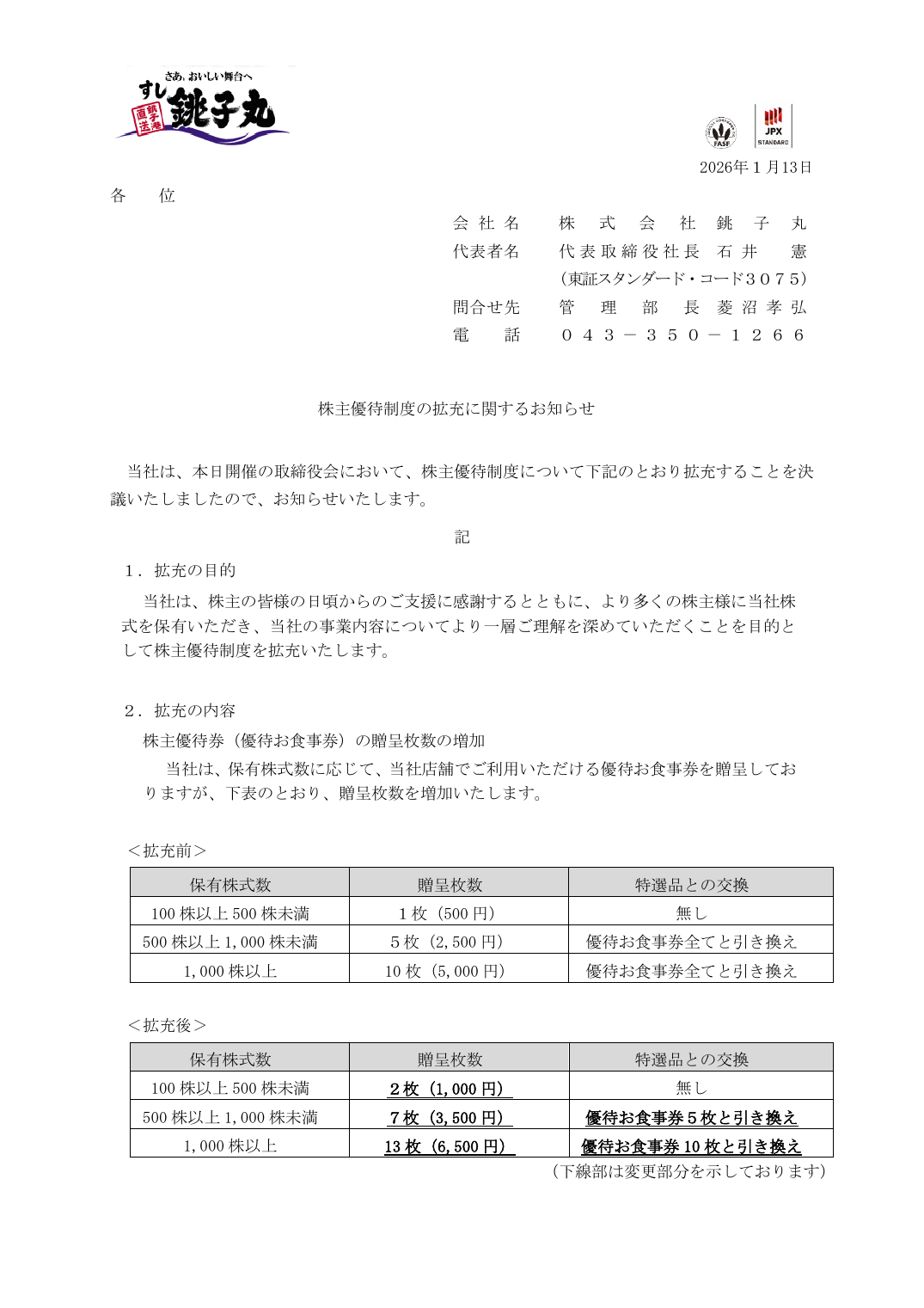 株主優待制度の拡充に関するお知らせ