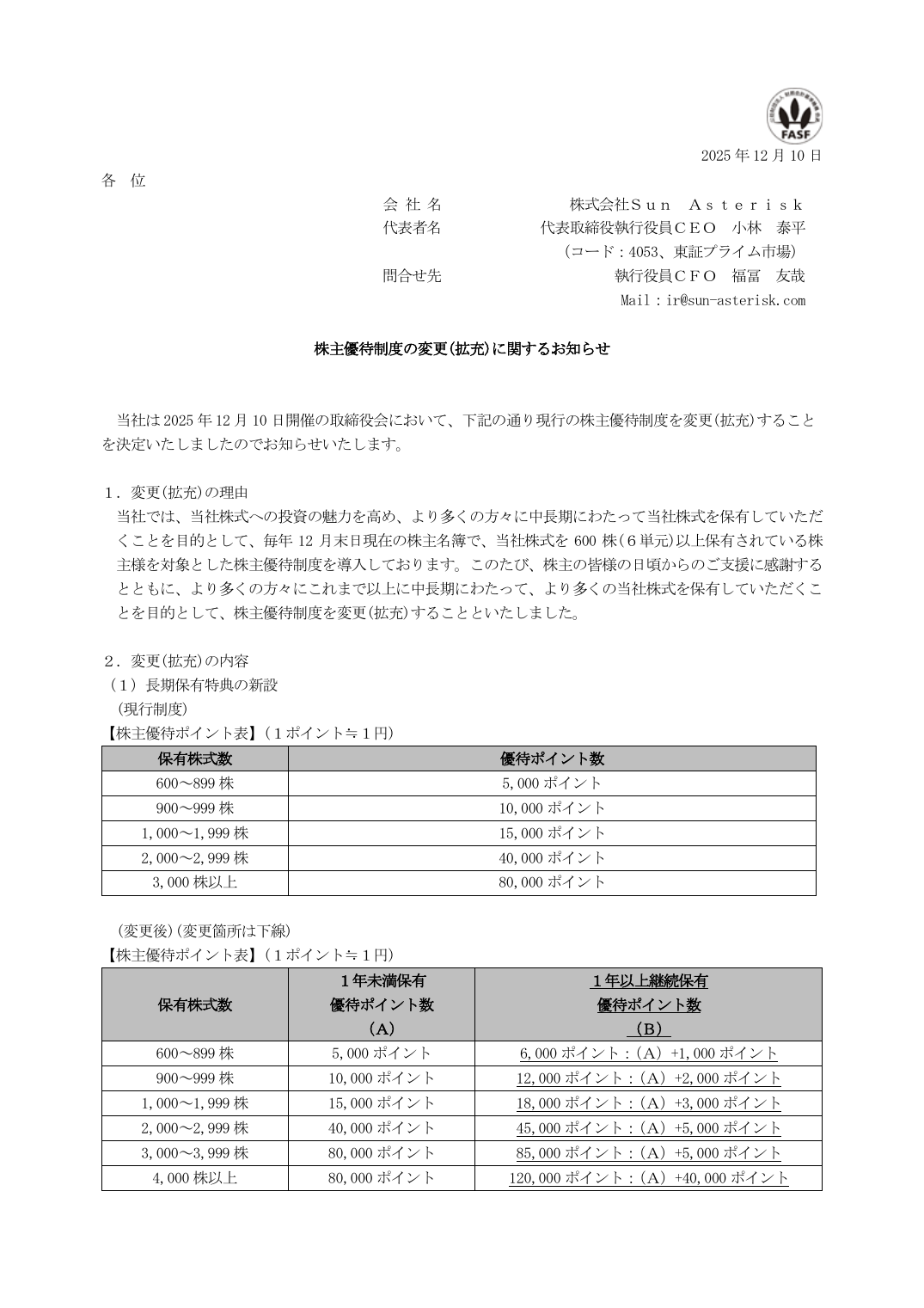 株主優待制度の変更(拡充)に関するお知らせ