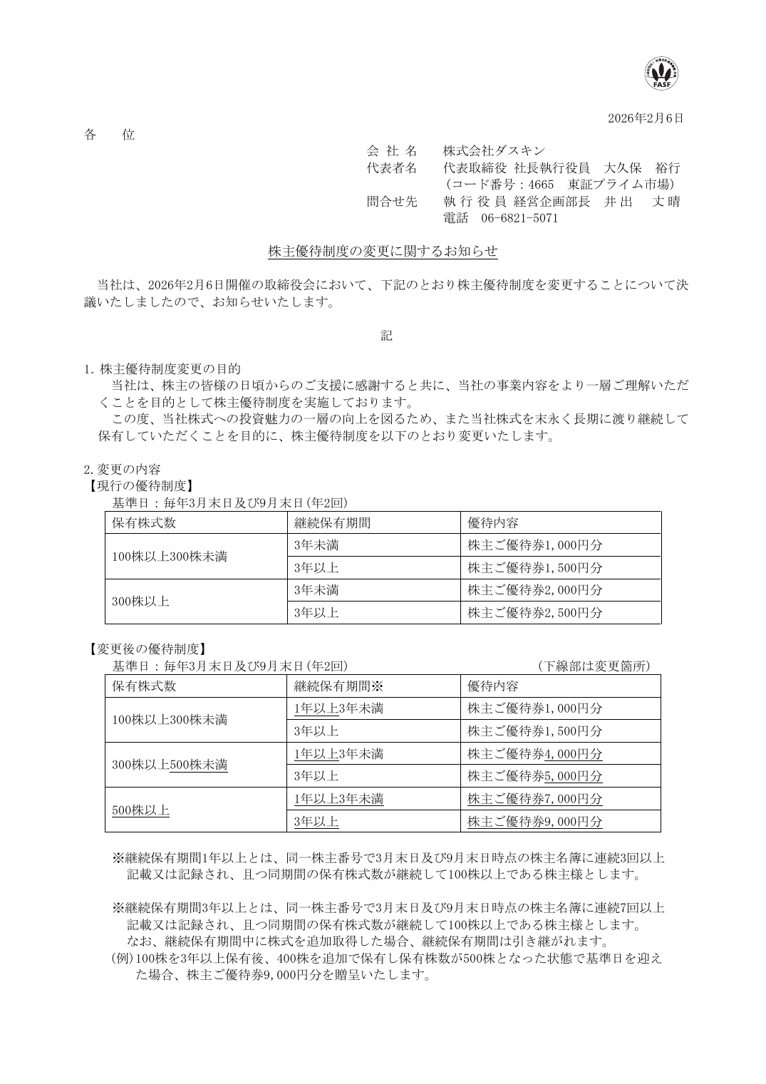 株主優待制度の変更に関するお知らせ