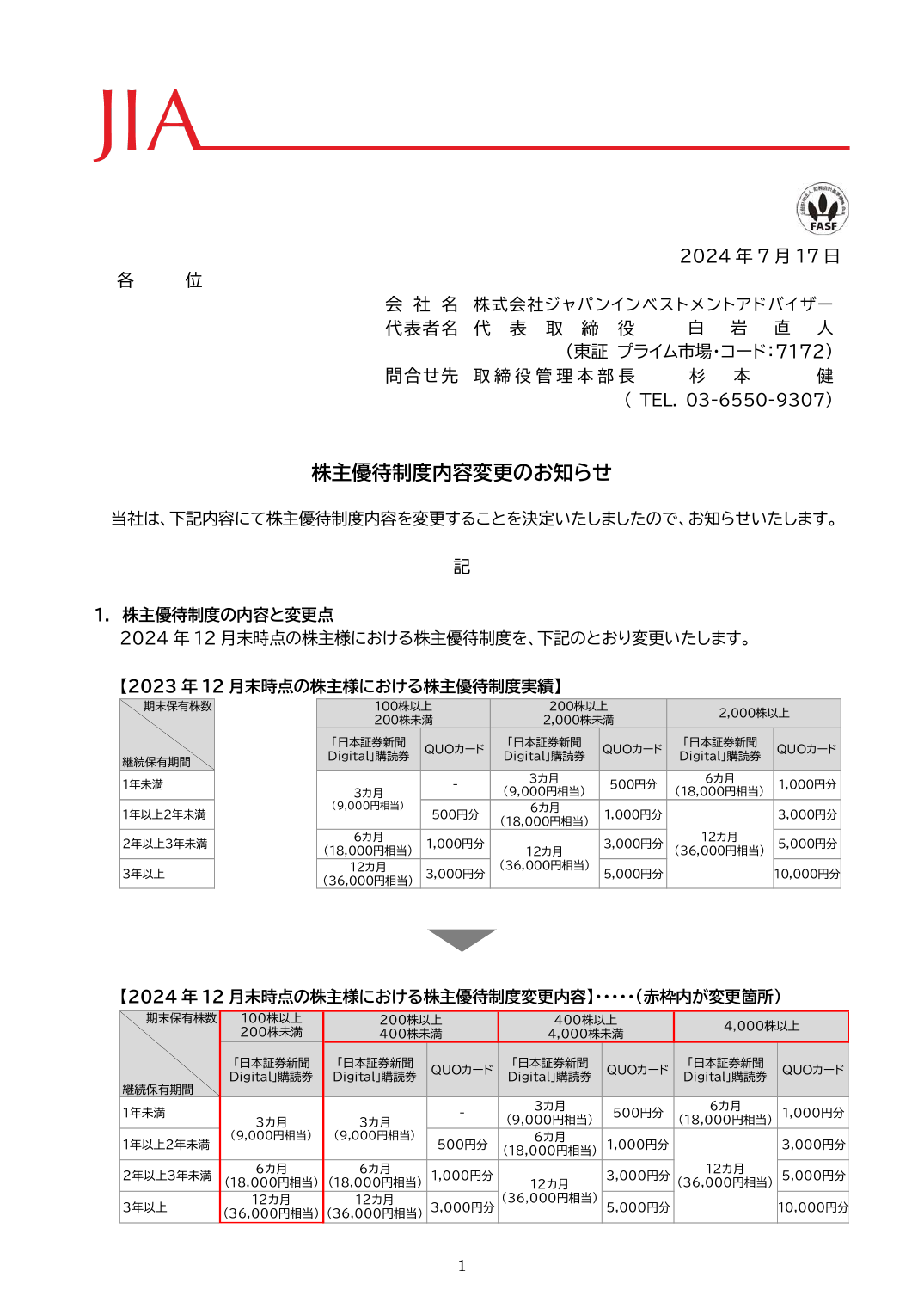 株主優待制度内容変更のお知らせ