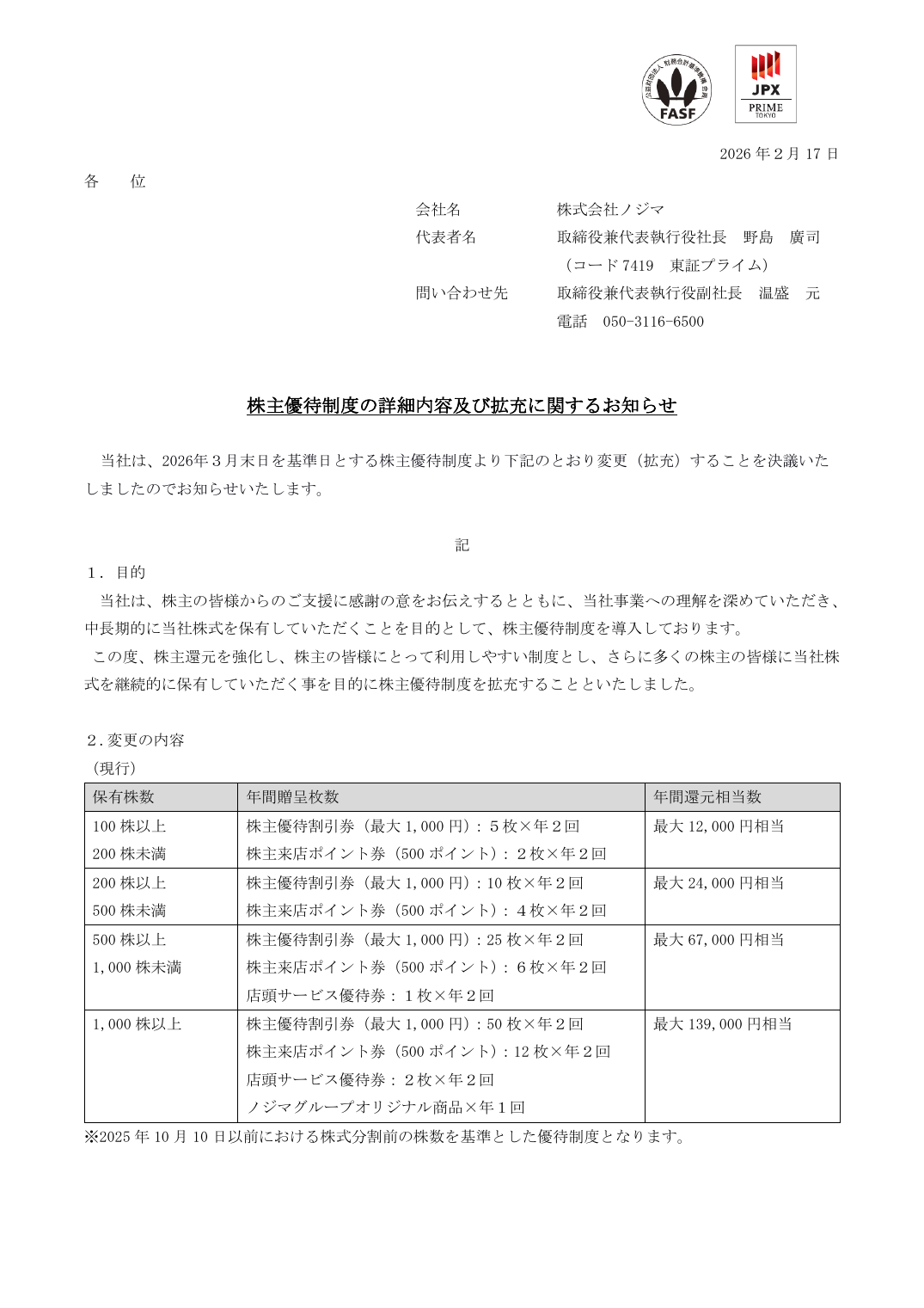 株主優待制度の詳細内容及び拡充に関するお知らせ