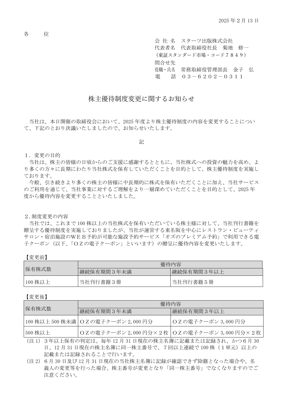 株主優待制度変更に関するお知らせ